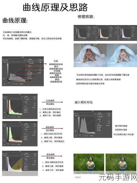 免费PS大片调色视频教程：1. 免费学习PS大片调色技巧，打造电影级效果！