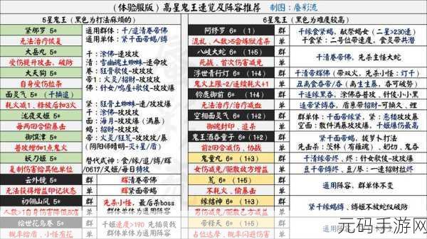 阴阳师疯魔宝箱大揭秘，奖励全览与购买价值评估