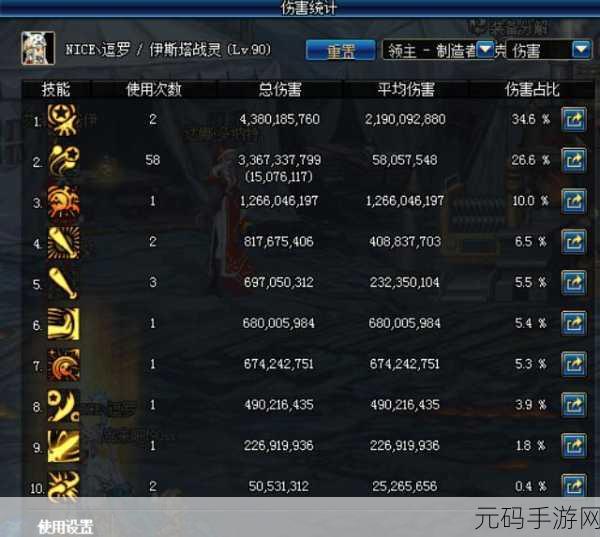DNF90版本战斗法师属性强化选择全解析