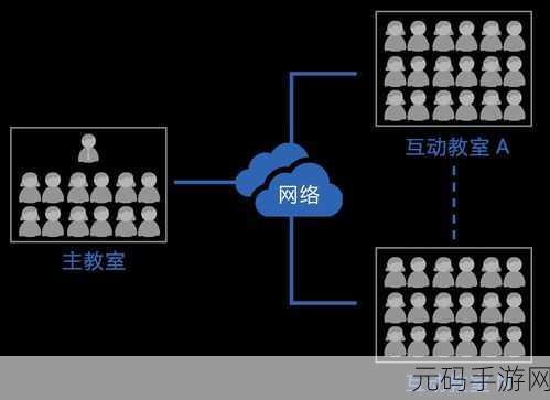 多人高HP系统古代的应用：1. 古代多人高HP系统的智慧与启示