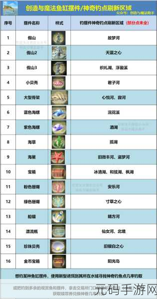 手游资讯，揭秘创造与魔法中精灵鱼的高几率钓点
