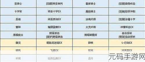 龙之谷2手游高级龙玉获取全攻略