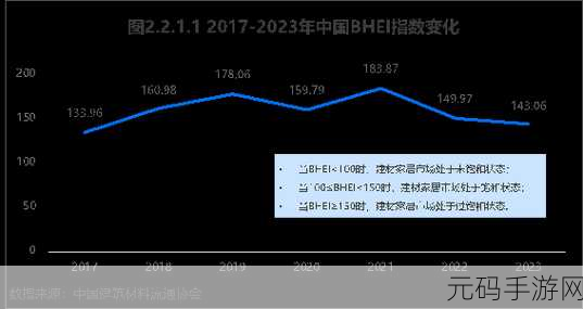 亚洲砖矿砖码2024：1. 2024年亚洲砖矿行业发展趋势与展望