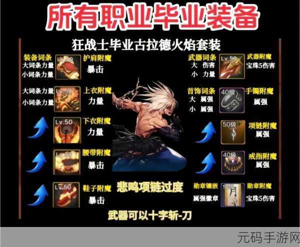 DNF手游裁决女神贪食之巨兽任务SS装备选择指南