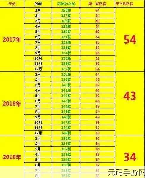 梦幻西游跑环秘籍,玩法全解与丰厚奖励大揭秘