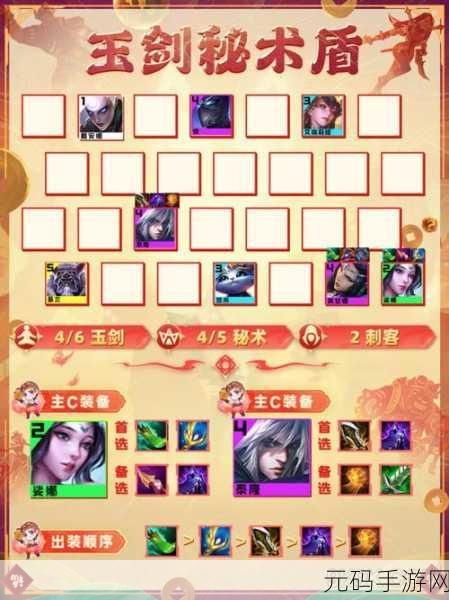 云顶之弈6玉剑仙阵容搭配深度解析，手游资讯速递
