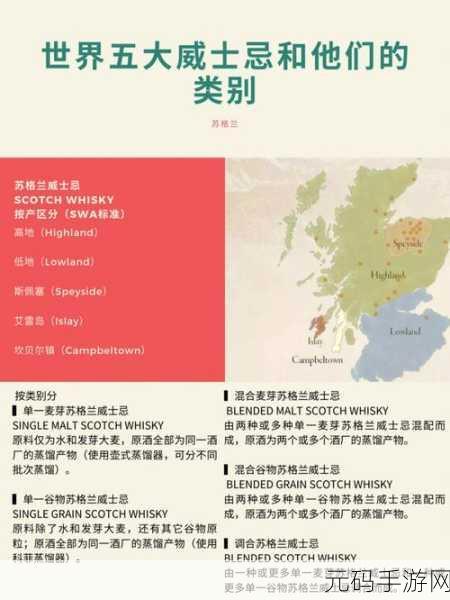 精产国品一二三产区M553:1. 精产国品M553在一二三产区的全面布局分析