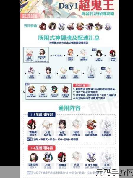 阴阳师山风超鬼王阵容攻略，解锁高效挑战新姿势