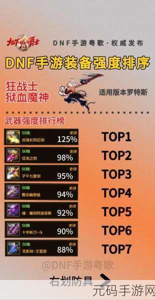 DNF 手游狂战士顶级武器排行榜大揭秘