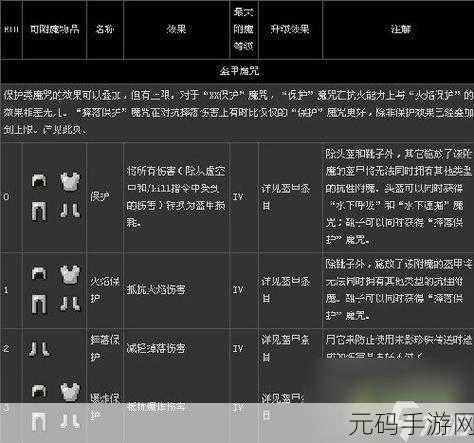 我的世界,指令附魔武器的神奇秘诀