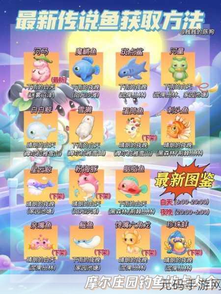 摩尔庄园手游资讯，揭秘魔鳉鱼的垂钓秘籍