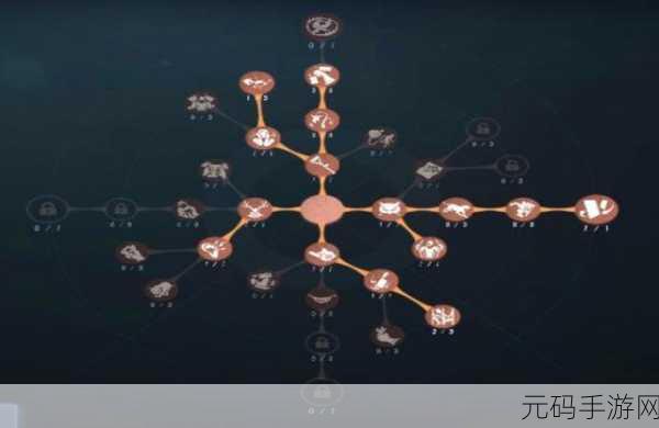 第五人格，雕刻家天赋加点秘籍与实战技巧