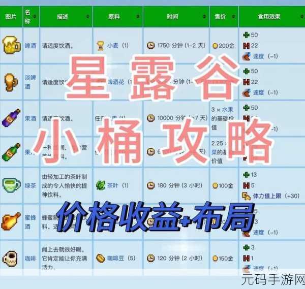 星露谷物语新手炸矿技巧与矿产获取全攻略