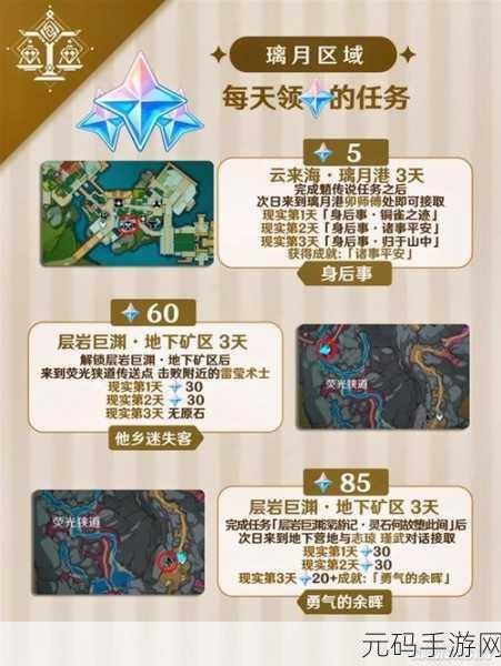 原神手游此诗送此城隐藏任务全攻略
