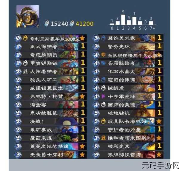 炉石传说，亡语宇宙骑卡组，稳中求胜的致胜秘籍