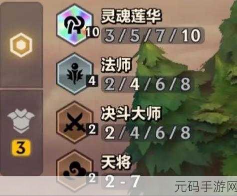 金铲铲之战S8羁绊决斗大师全面解析