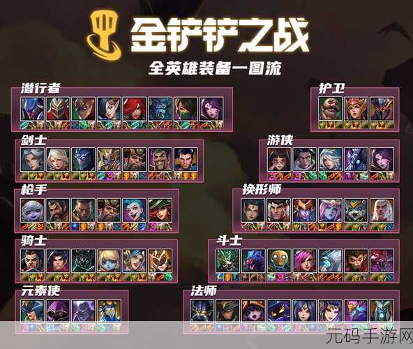 金铲铲之战S8羁绊决斗大师全面解析