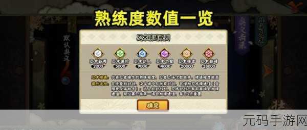 火影忍者手游改版后熟练度查看指南