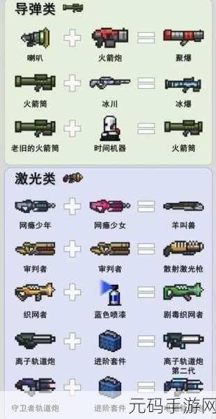 元气骑士新武器揭秘,天堂之拳合成攻略与深度解析