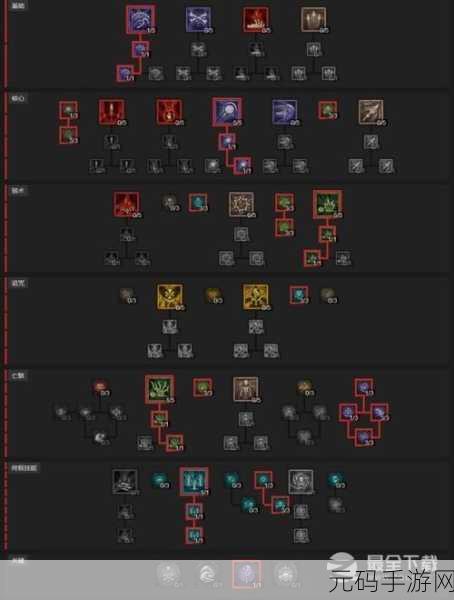 暗黑破坏神 4 法师武器抉择秘籍，最佳搭配全解析