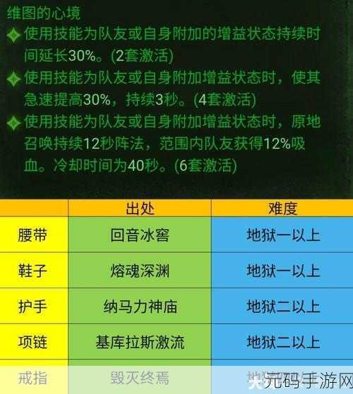 暗黑破坏神，不朽 坐骑获取秘籍大揭秘
