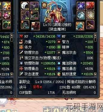 DNF狂战95装备选择，最适合红眼的套装揭晓