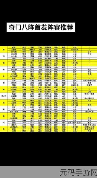 三国志战略版新阵容推荐，鲁肃领衔，打造无敌策略战队
