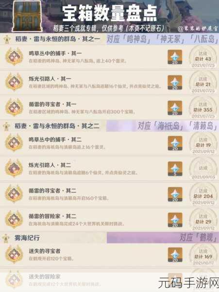 原神神樱树 30 级解锁秘籍大揭秘