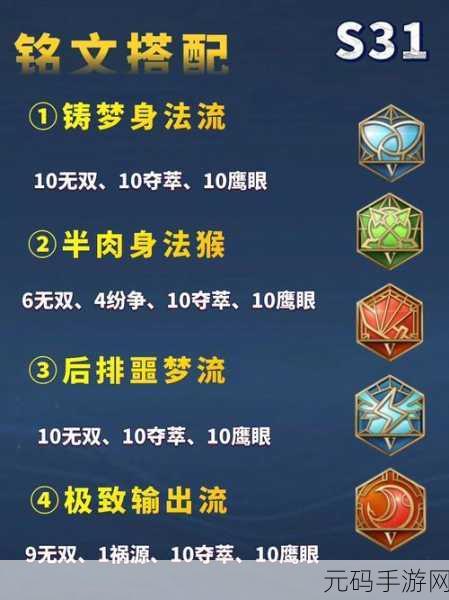 神仙道3孙悟空全方位能力解析