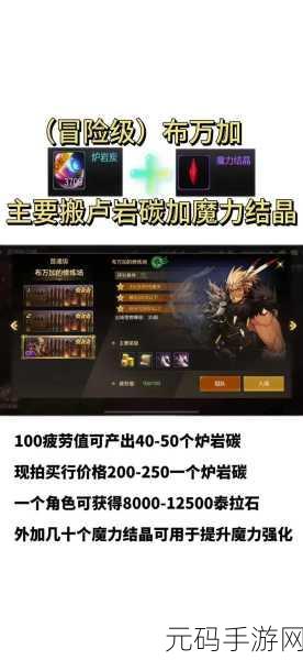 DNF手游资讯，成长之契约与霸王之契约，练级路上的得力助手