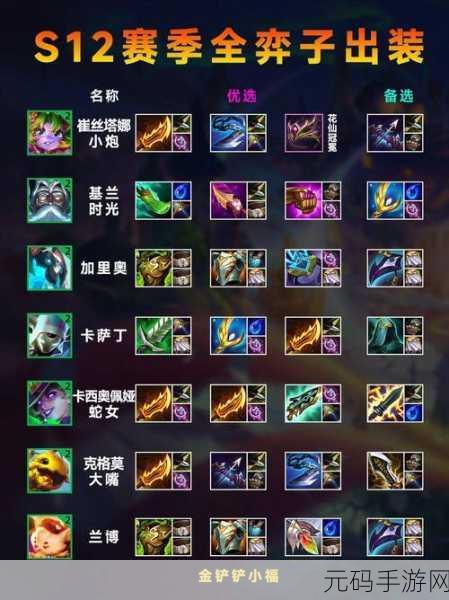 云顶之弈蝎子出装秘籍，制霸战场的关键选择