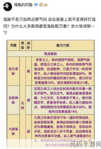 烟雨江湖万象魔功属性技能强度全方位深度测评分析