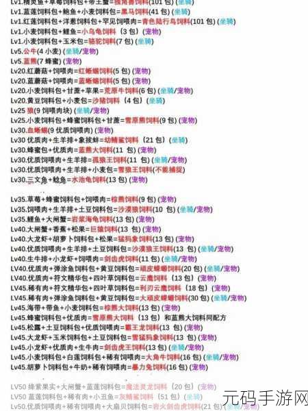 2021 创造与魔法饲料大全，全新升级版揭秘