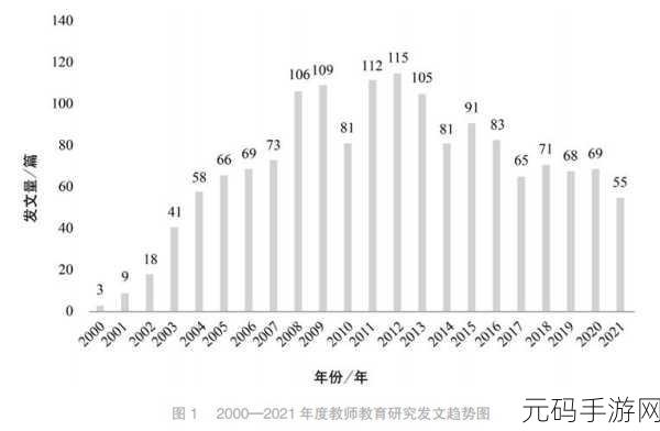 学校教师的作用为何随时随地都能发挥：1. 教师的影响力：无处不在的教育力量