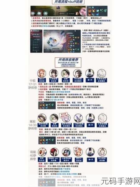阴阳师SP彼岸花爬塔最强阵容攻略