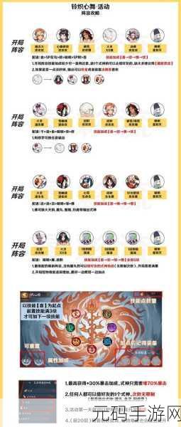 阴阳师SP彼岸花爬塔最强阵容攻略