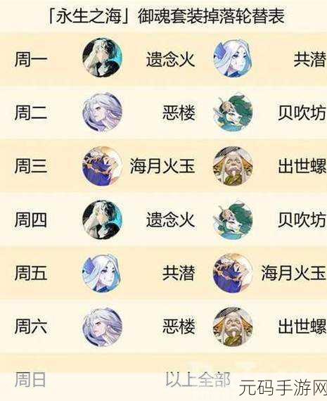 深度探秘阴阳师贝吹坊，作用、御魂属性全解析
