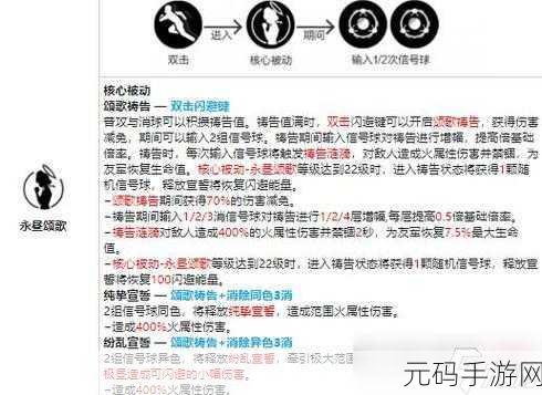 战双帕弥什丽芙仰光意识搭配攻略，最强六星套装选择推荐