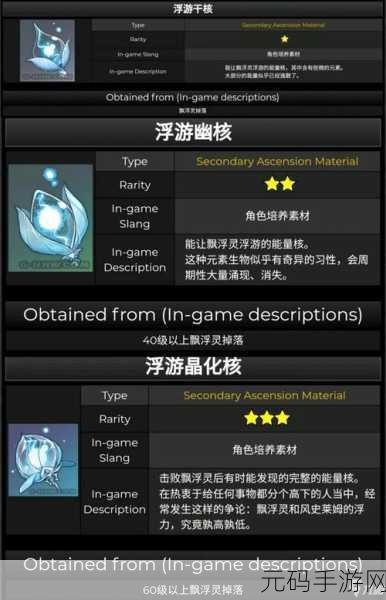 原神珊瑚宫心海突破必备材料全解析