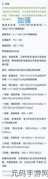 王者荣耀深度解析，鲁班大师新版本策略与玩法指南