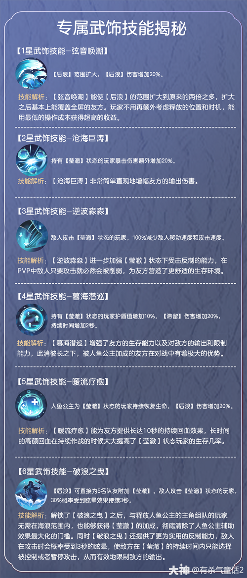 探秘<有杀气童话 2>，伙伴选择秘籍大公开