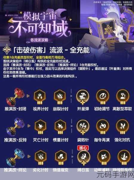 崩坏，星穹铁道开拓友谊魔法第2关通关全攻略