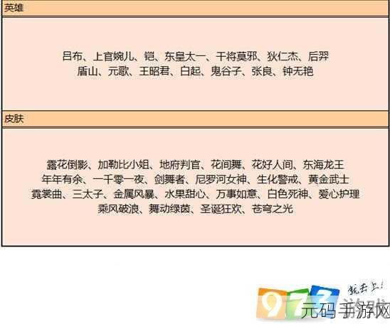 王者荣耀,男法师阵容制霸全场的精妙搭配秘籍