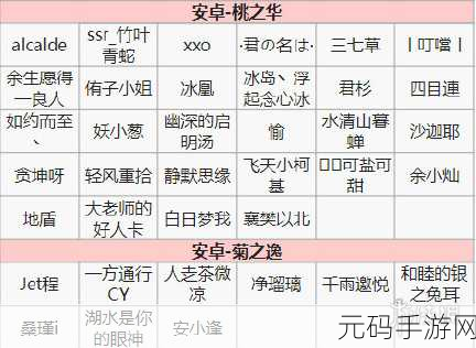 阴阳师高空翱翔之力，全面揭秘飞行式神大全与特点深度剖析