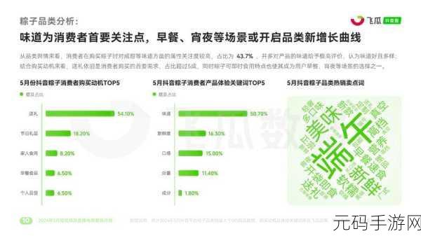 2024年成品短视频APP源码市场价格揭秘:1. 2024年短视频APP源码市场价格全面解析