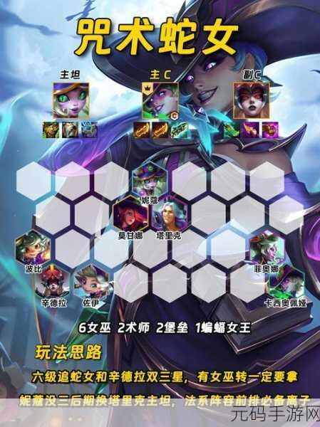 金铲铲之战,金克斯斗枪阵容的致胜秘籍