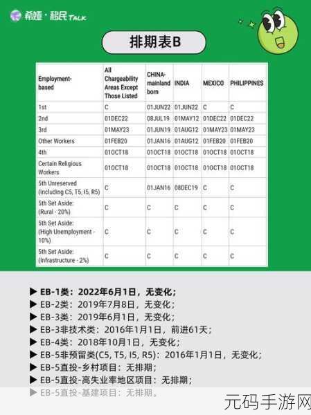 亚洲尺码和欧洲尺码2023更新:2023年亚洲尺码与欧洲尺码的全面对比分析