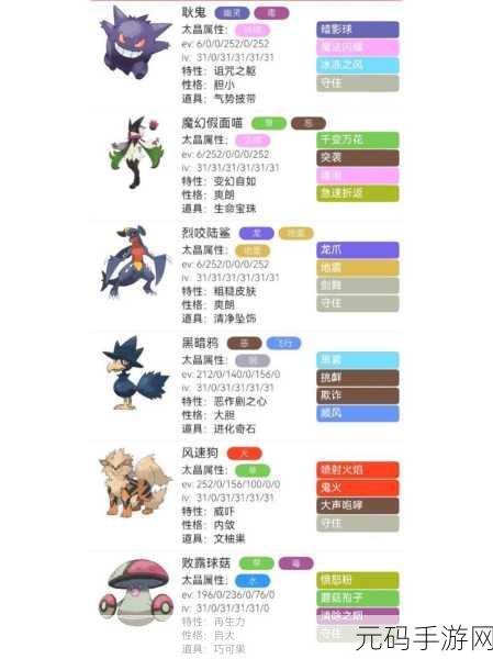 宝可梦大集结,深度解析耿鬼的玩法策略