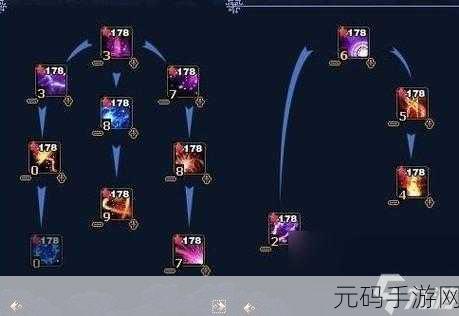 诛仙手游稀缺职业鬼王培养全攻略