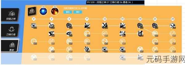 火炬之光 3 职业大揭秘，最佳选择指南